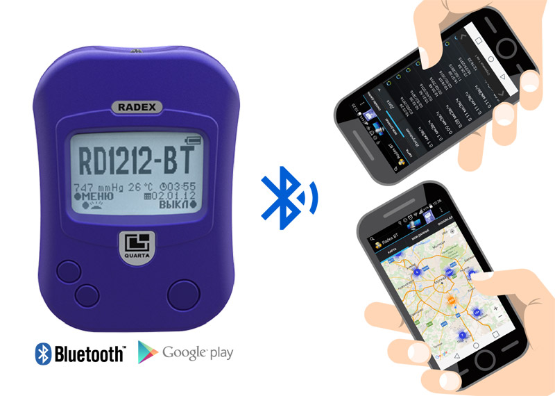 Дозиметр RADEX RD1212BT приложение для смартфона Дозиметр RADEX RD1212BT приложение для смартфона